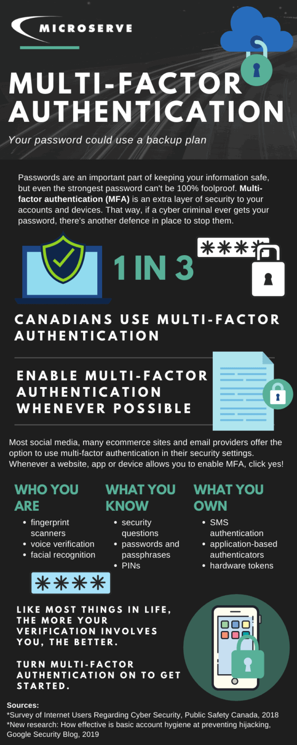 Multi-Factor Authentication When Your Password Could Use A Backup Plan ...